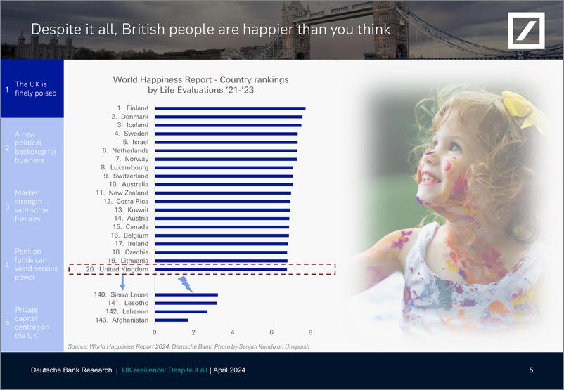 《Deutsche Bank-Thematic Research UK resilience Despite it all-107897081》 - 第6页预览图