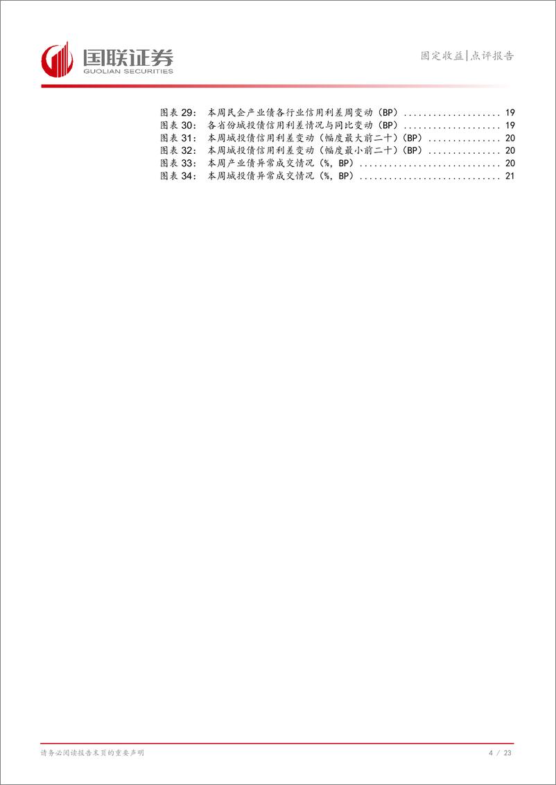 《固定收益点评报告：把握跨年后的信用配置窗口-241230-国联证券-24页》 - 第5页预览图