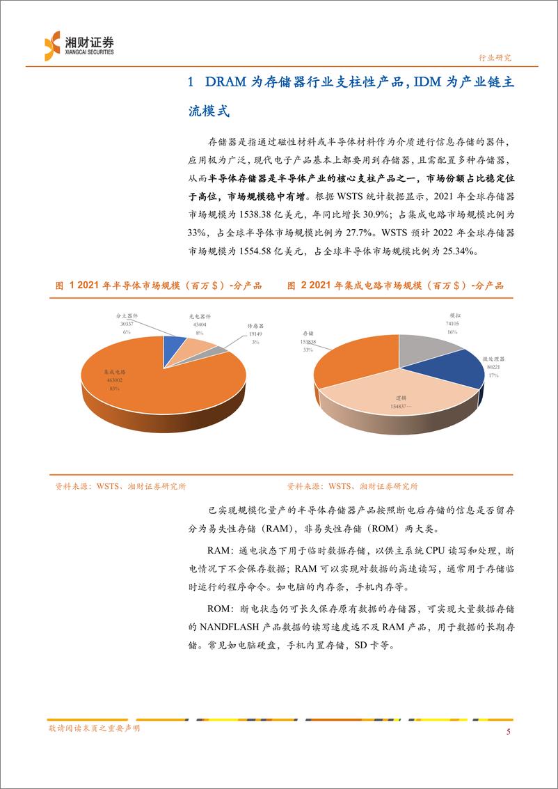 《半导体行业深度：技术差距逐渐缩小，DRAM芯片国产化替代进程曲折、前途光明-20220330-湘财证券-27页》 - 第6页预览图