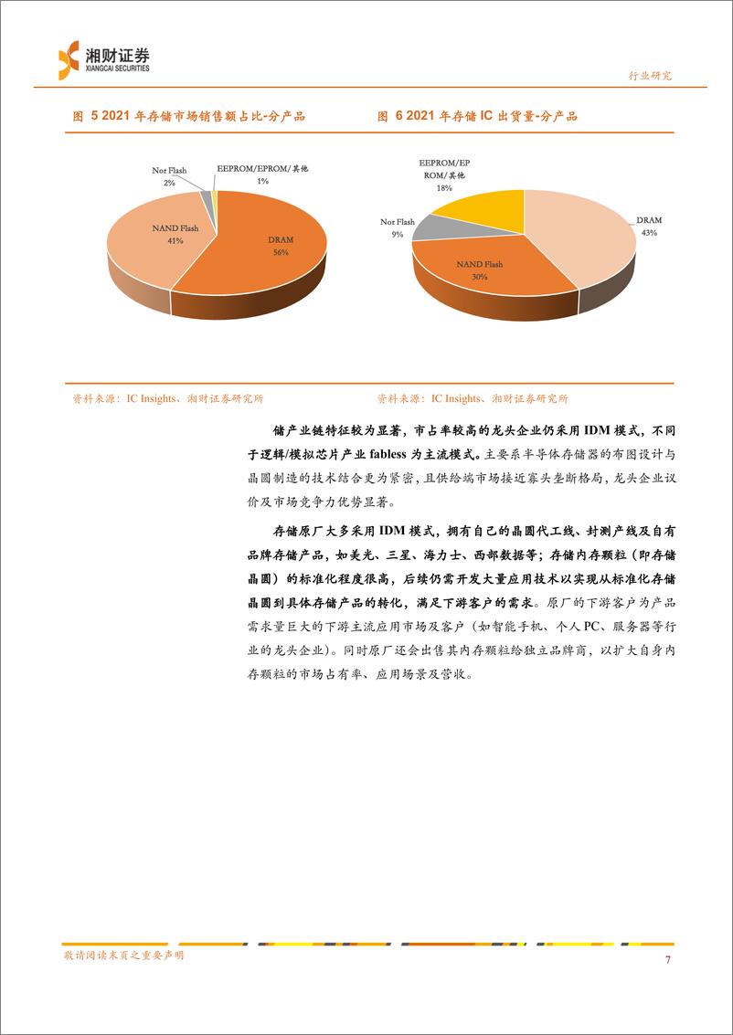 《半导体行业深度：技术差距逐渐缩小，DRAM芯片国产化替代进程曲折、前途光明-20220330-湘财证券-27页》 - 第8页预览图