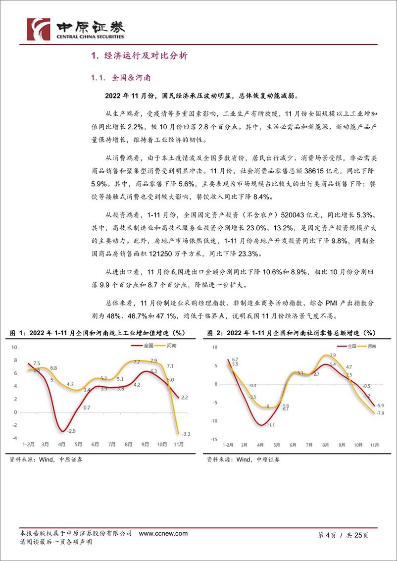 《豫股专题（2023年第1期）：河南资本市场月报-20230106-中原证券-25页》 - 第5页预览图