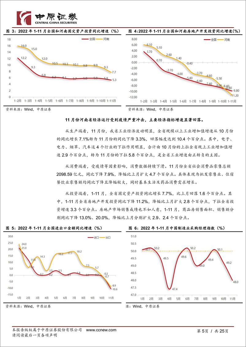 《豫股专题（2023年第1期）：河南资本市场月报-20230106-中原证券-25页》 - 第6页预览图