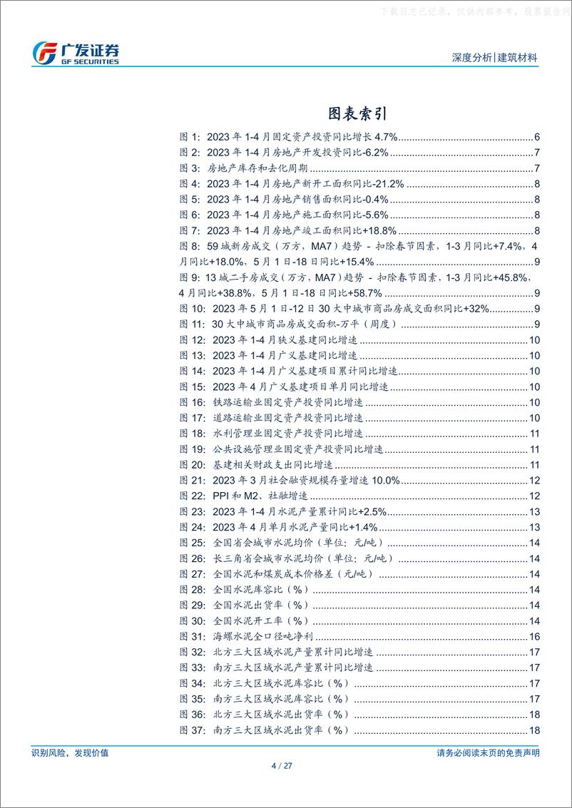 《广发证券-建筑材料行业深度分析：地产投资延续较弱，水泥供需压力加大，5月玻璃出货放缓-230524》 - 第4页预览图