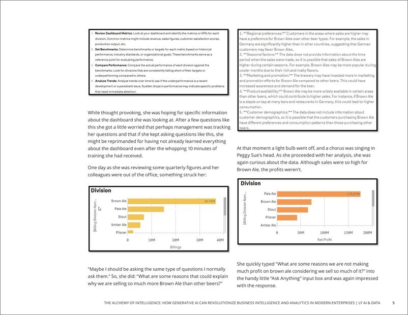 《2024年智能炼金术：生成式人工智能如何彻底变革现代企业中的商业智能和分析白皮书（英文版）-30页》 - 第5页预览图