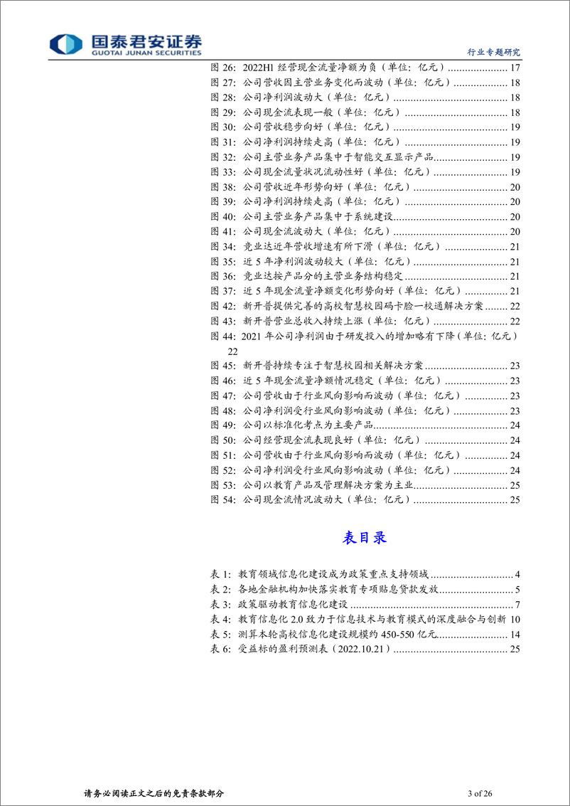 《教育行业：经费支持大幅加强，教育信息化再迎良机-20221024-国泰君安-26页》 - 第4页预览图