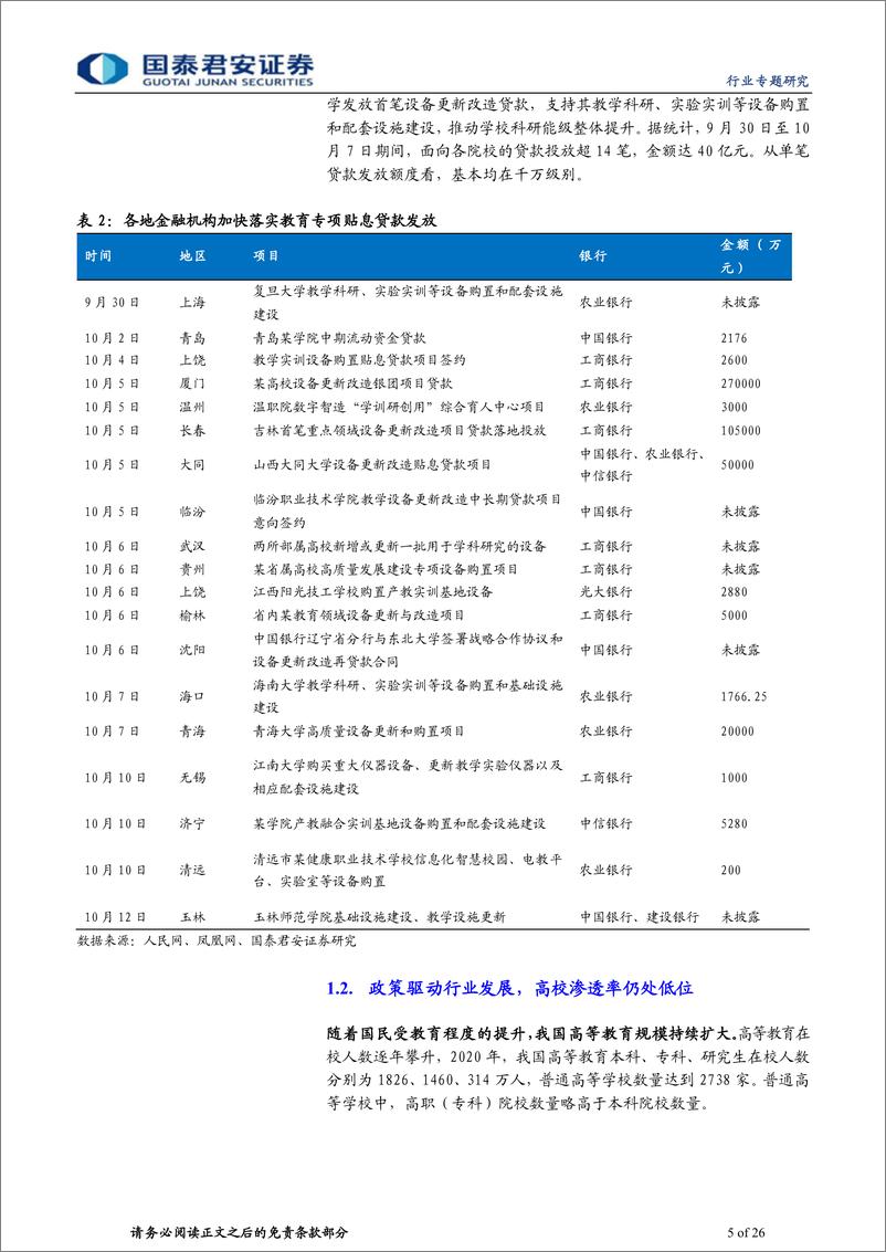 《教育行业：经费支持大幅加强，教育信息化再迎良机-20221024-国泰君安-26页》 - 第6页预览图