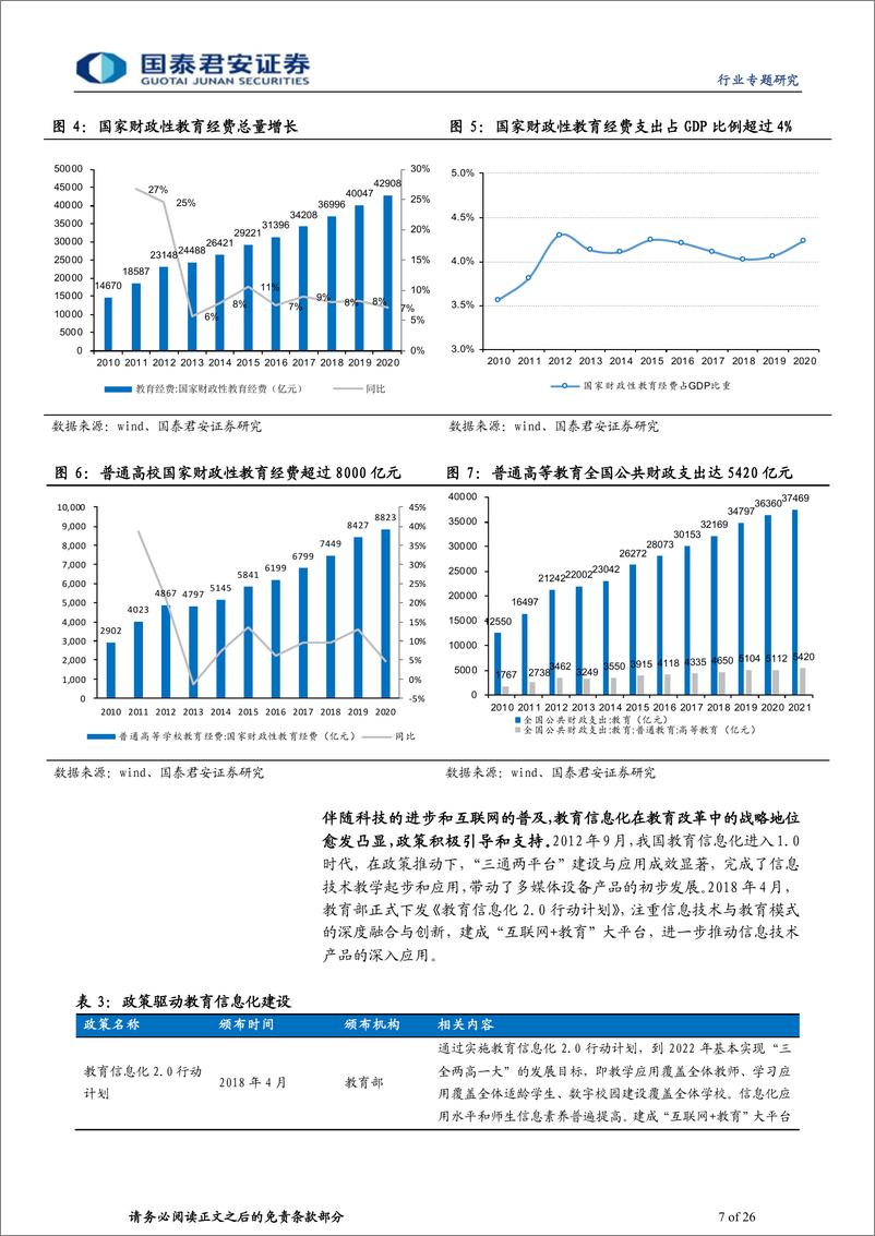 《教育行业：经费支持大幅加强，教育信息化再迎良机-20221024-国泰君安-26页》 - 第8页预览图