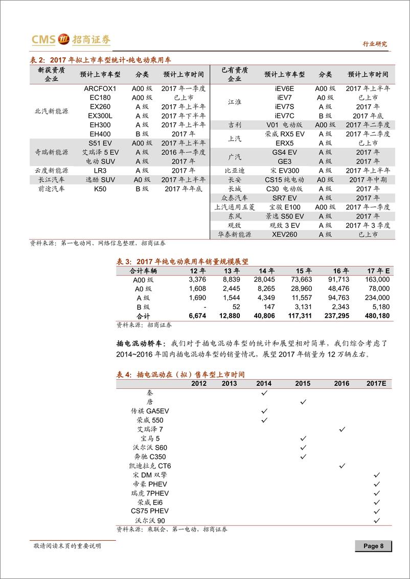 《动力电池产业链以价换量，关注企业经营效率提升》 - 第8页预览图