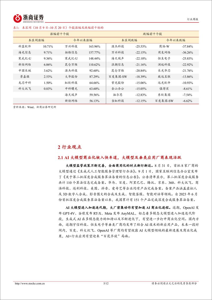 《20231021-人工智能行业周报-大厂＋垂类厂商持续布局，关注大模型迭代下商业化应用升级》 - 第5页预览图