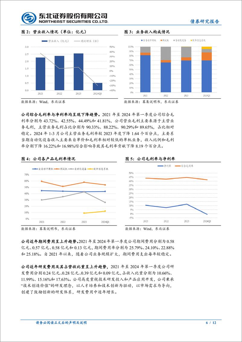 《固收转债分析-集智转债定价：首日转股溢价率20%25_25%25-240817-东北证券-12页》 - 第6页预览图