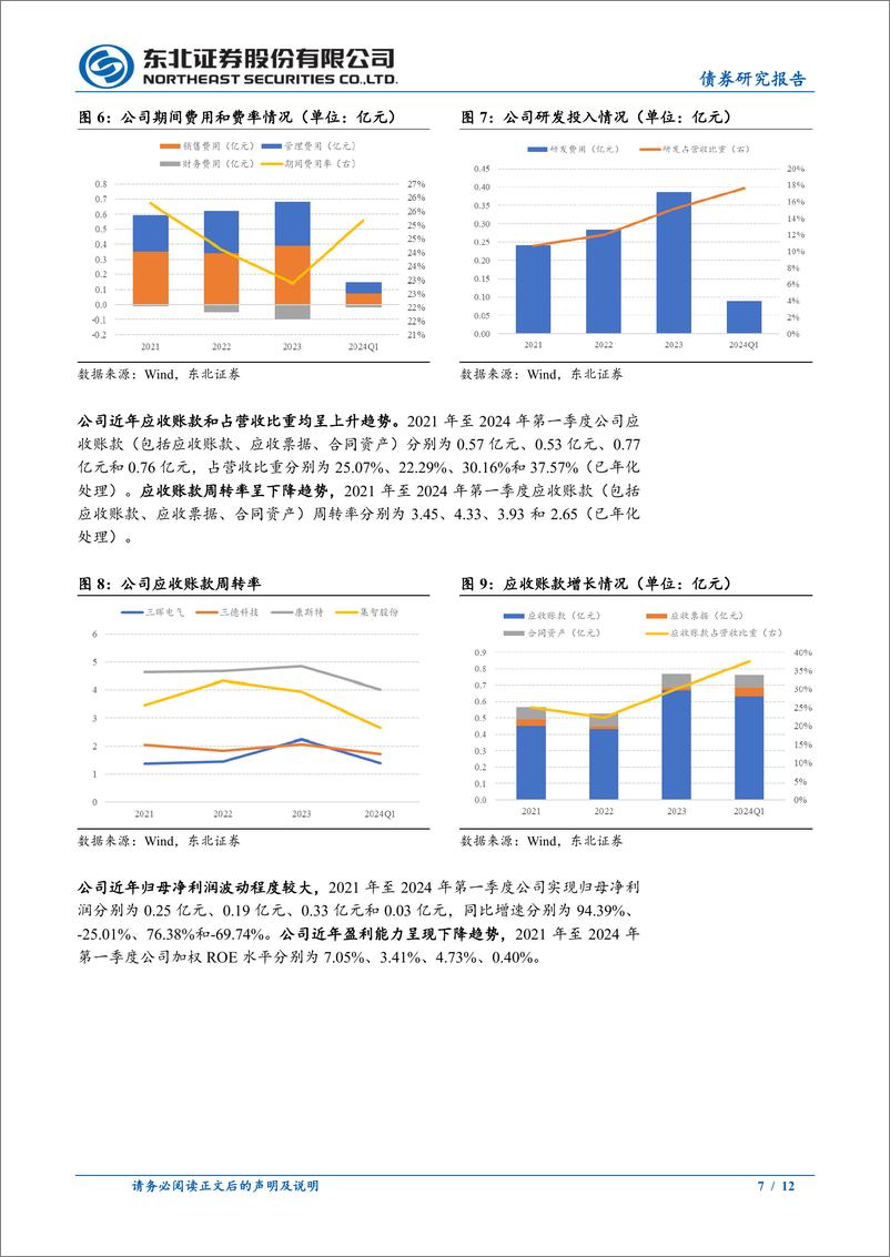 《固收转债分析-集智转债定价：首日转股溢价率20%25_25%25-240817-东北证券-12页》 - 第7页预览图