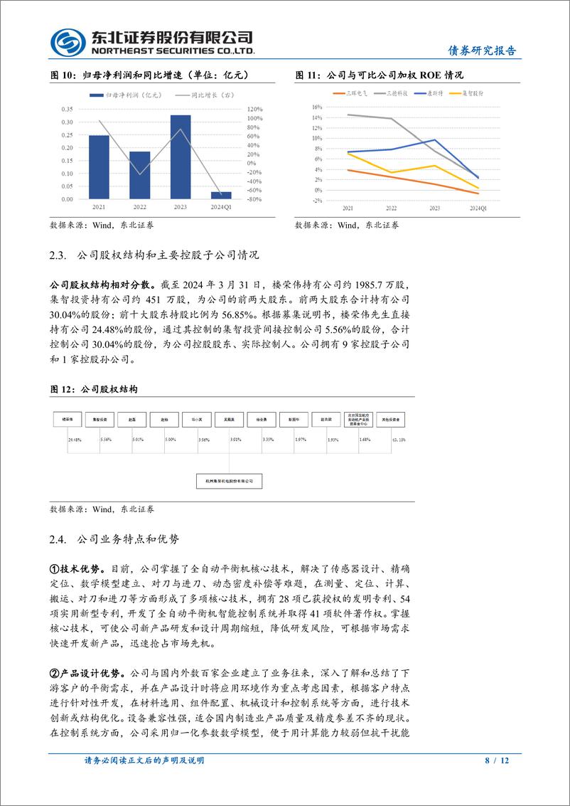 《固收转债分析-集智转债定价：首日转股溢价率20%25_25%25-240817-东北证券-12页》 - 第8页预览图