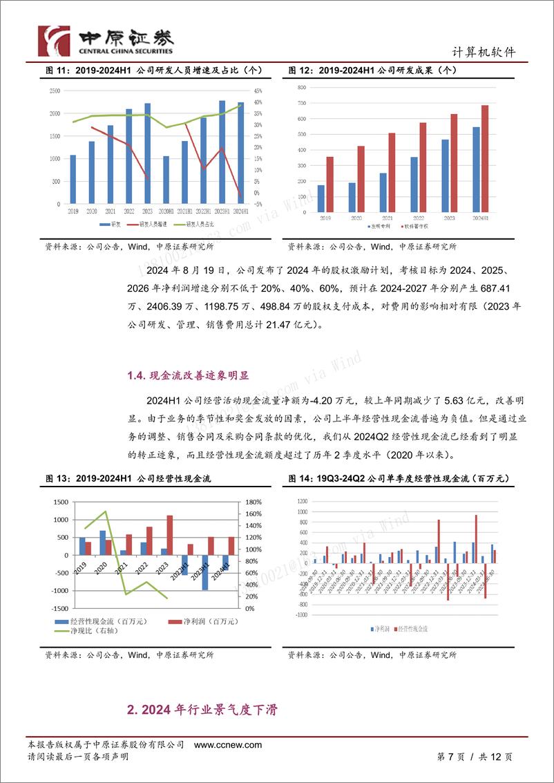 《中控技术(688777)半年报分析：海外收入实现高增长，提质增效效果明显-240826-中原证券-12页》 - 第7页预览图