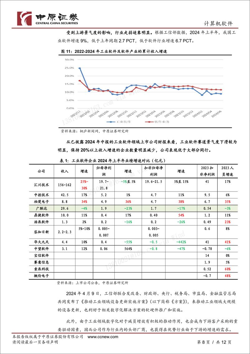 《中控技术(688777)半年报分析：海外收入实现高增长，提质增效效果明显-240826-中原证券-12页》 - 第8页预览图