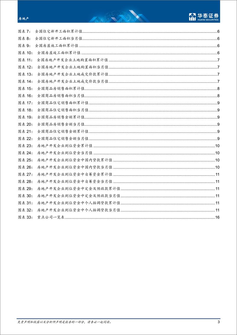 《房地产行业月报： 下行拐点未现，销售不稳政策不息-20220516-华泰证券-20页》 - 第4页预览图