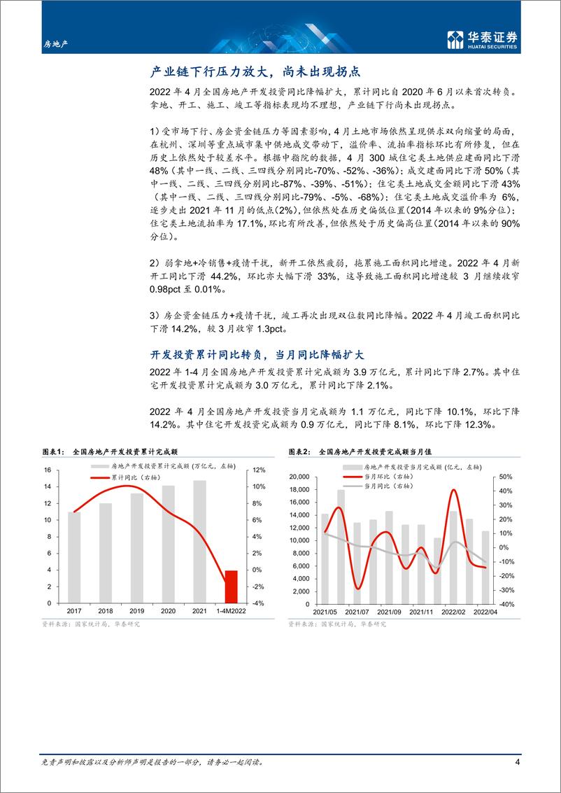 《房地产行业月报： 下行拐点未现，销售不稳政策不息-20220516-华泰证券-20页》 - 第5页预览图