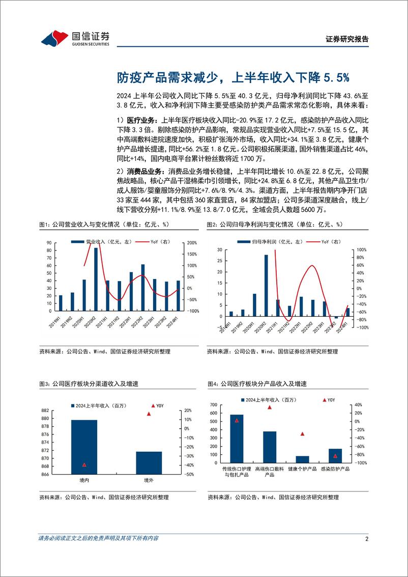 《稳健医疗(300888)第二季度收入增速转正，消费品业务表现亮眼-240831-国信证券-10页》 - 第2页预览图