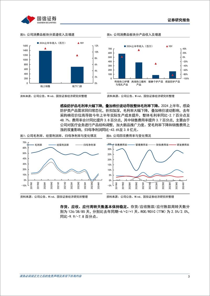 《稳健医疗(300888)第二季度收入增速转正，消费品业务表现亮眼-240831-国信证券-10页》 - 第3页预览图