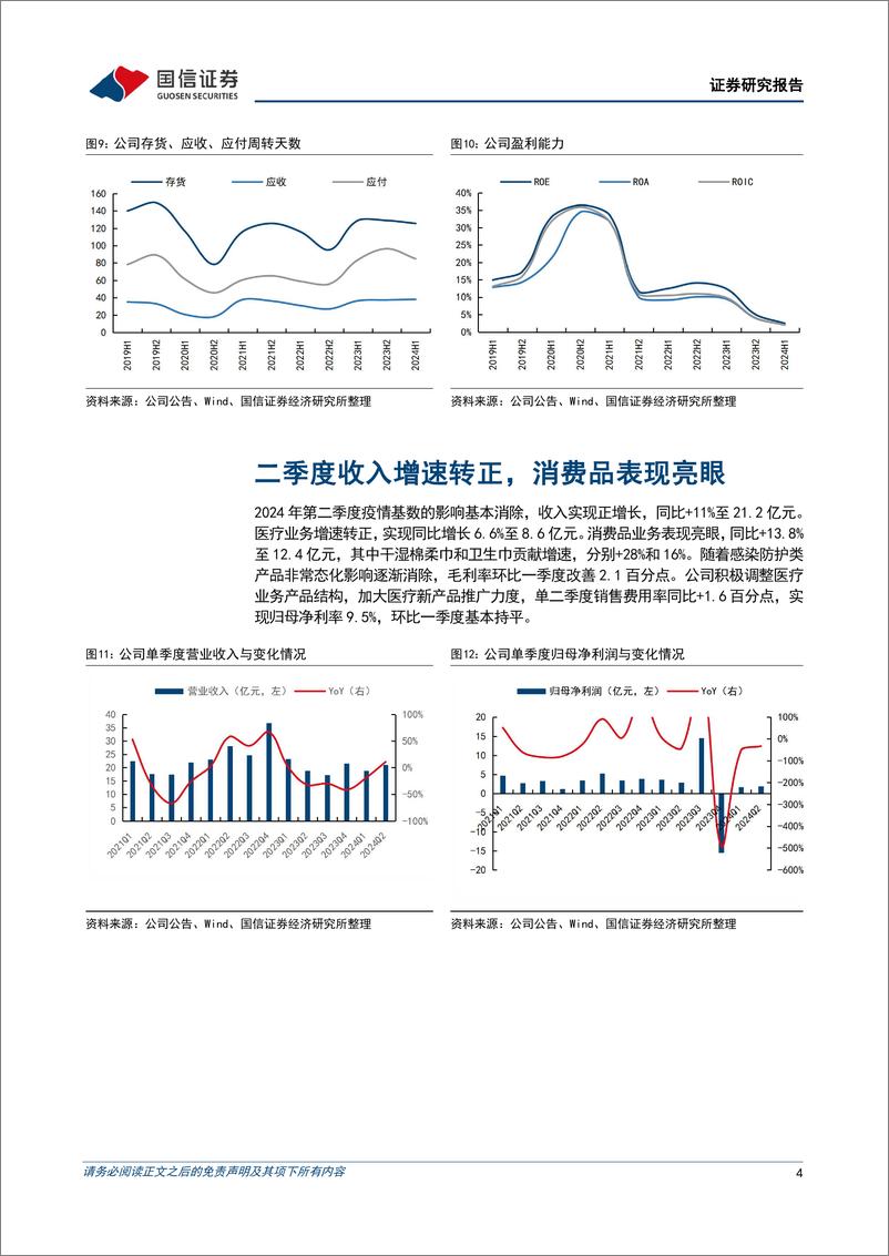 《稳健医疗(300888)第二季度收入增速转正，消费品业务表现亮眼-240831-国信证券-10页》 - 第4页预览图