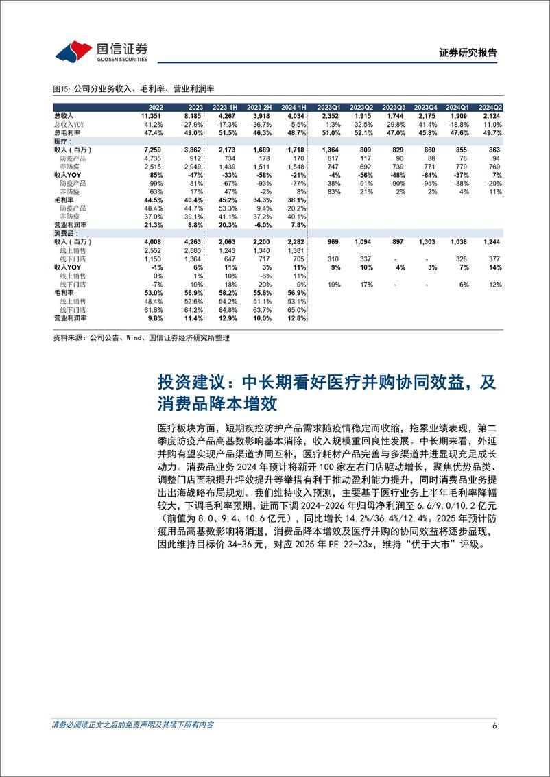 《稳健医疗(300888)第二季度收入增速转正，消费品业务表现亮眼-240831-国信证券-10页》 - 第6页预览图