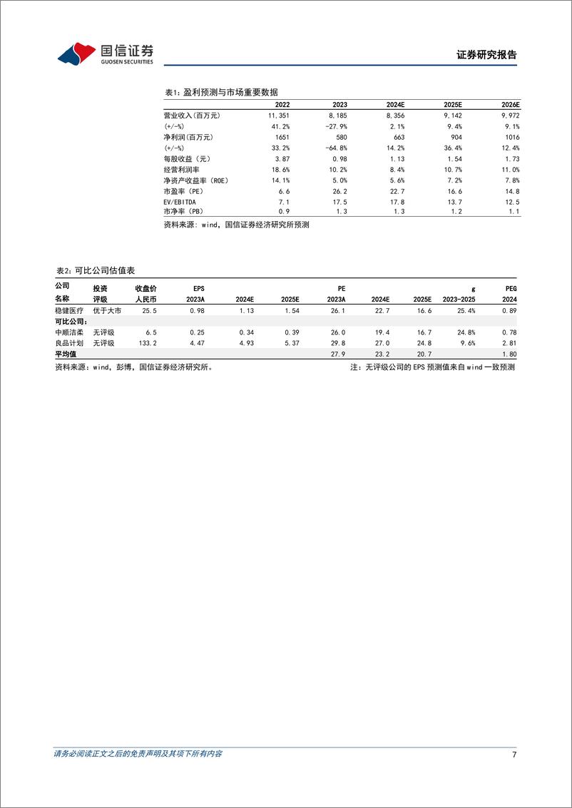 《稳健医疗(300888)第二季度收入增速转正，消费品业务表现亮眼-240831-国信证券-10页》 - 第7页预览图