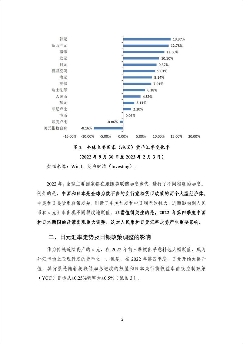 《【NIFD季报】美元指数冲顶回落，日本调整货币政策——2022年度人民币汇率-13页》 - 第8页预览图