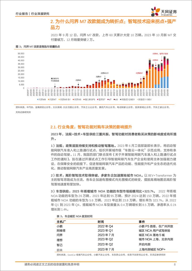 《乘用车行业华为智选车：渠道%2b技术赋能，强产品周期有望持续-240908-天风证券-28页》 - 第8页预览图