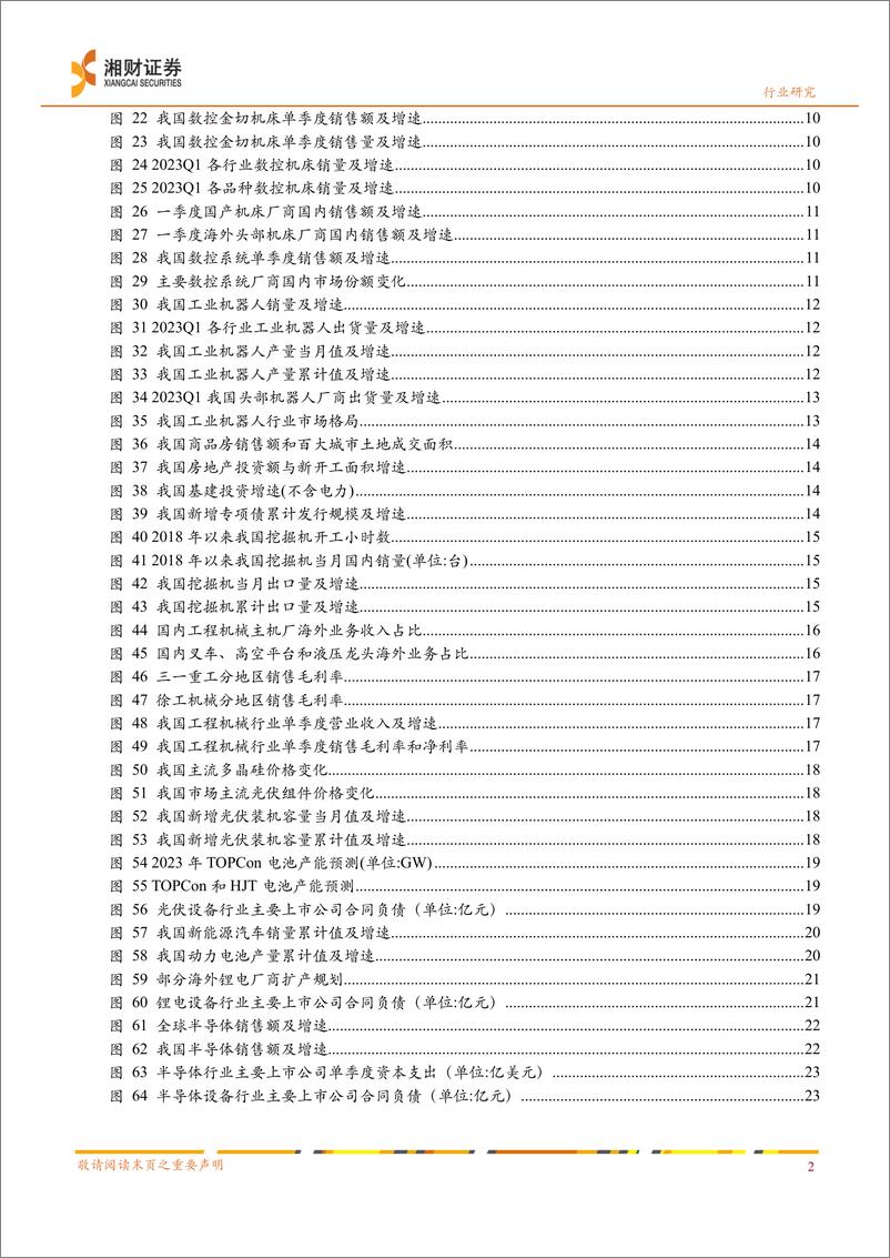 《机械行业2023年中期策略：周期反转持续，需求复苏可期-20230626-湘财证券-26页》 - 第4页预览图