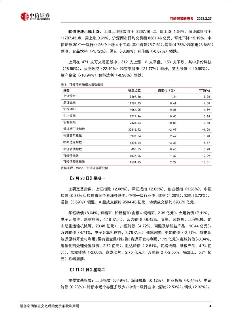 《可转债策略思考：市场继续震荡-20230227-中信证券-21页》 - 第5页预览图