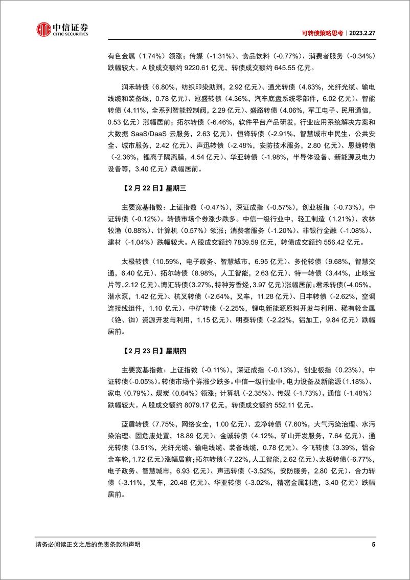 《可转债策略思考：市场继续震荡-20230227-中信证券-21页》 - 第6页预览图