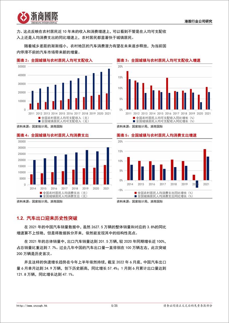 《新能源汽车行业深度报告：行业黄金时代已到来，国产新势力乘风起航-20220810-浙商国际-25页》 - 第6页预览图