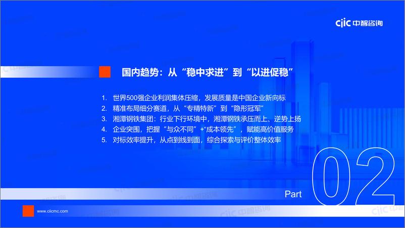 《【中智咨询-启动会】综合场：2024以新提质，突破跃升》 - 第7页预览图