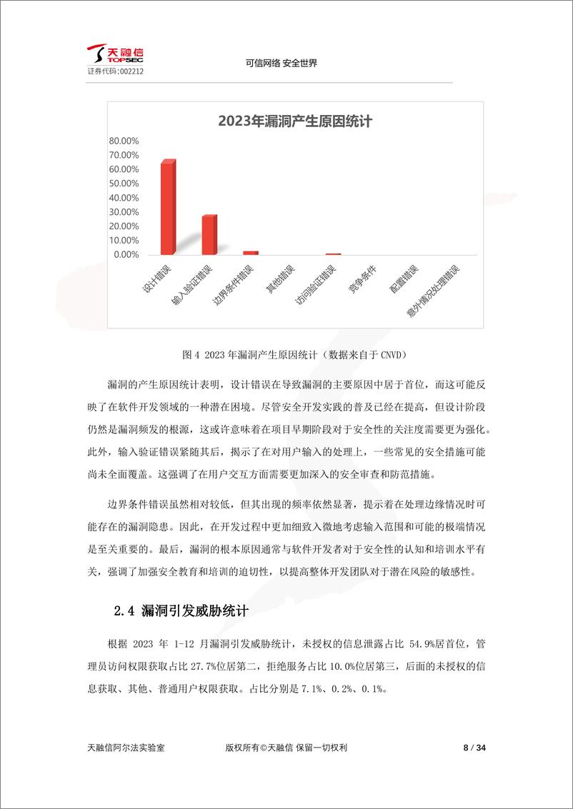 《天融信：2023年网络空间安全漏洞态势分析研究报告》 - 第8页预览图