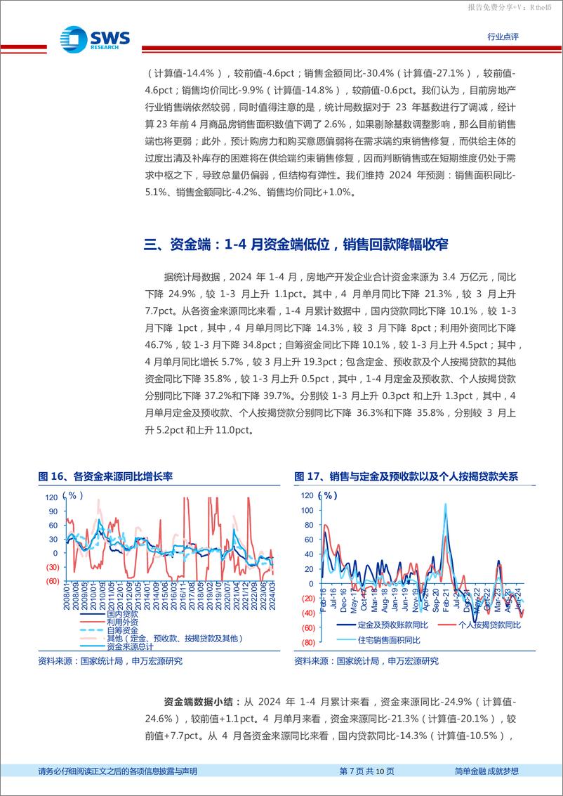 《房地产行业1-4月月报：行业投资销售仍较弱，需求侧放松大力度推出-240517-申万宏源-10页》 - 第7页预览图