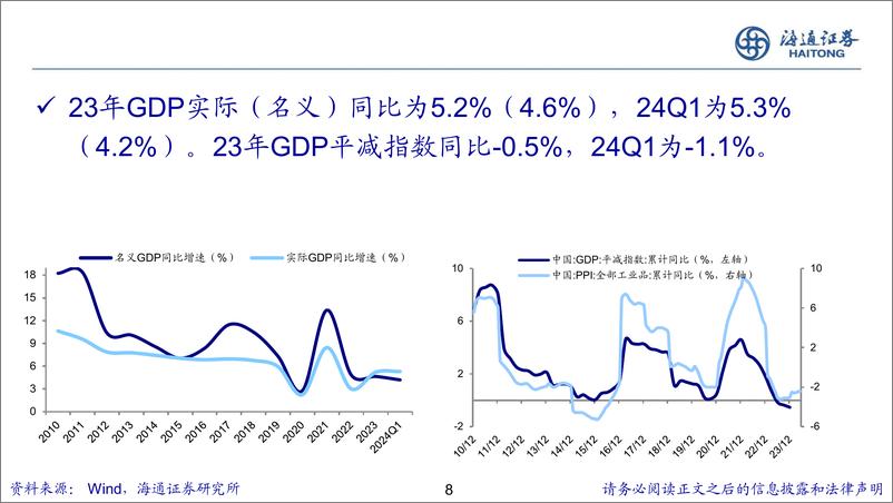 《新的希望：关于中国经济和资本市场的思考-240614-海通证券-32页》 - 第8页预览图