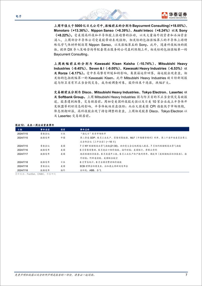 《电子行业专题研究-日本科技热点追踪：TDK投资者日-240715-华泰证券-14页》 - 第7页预览图