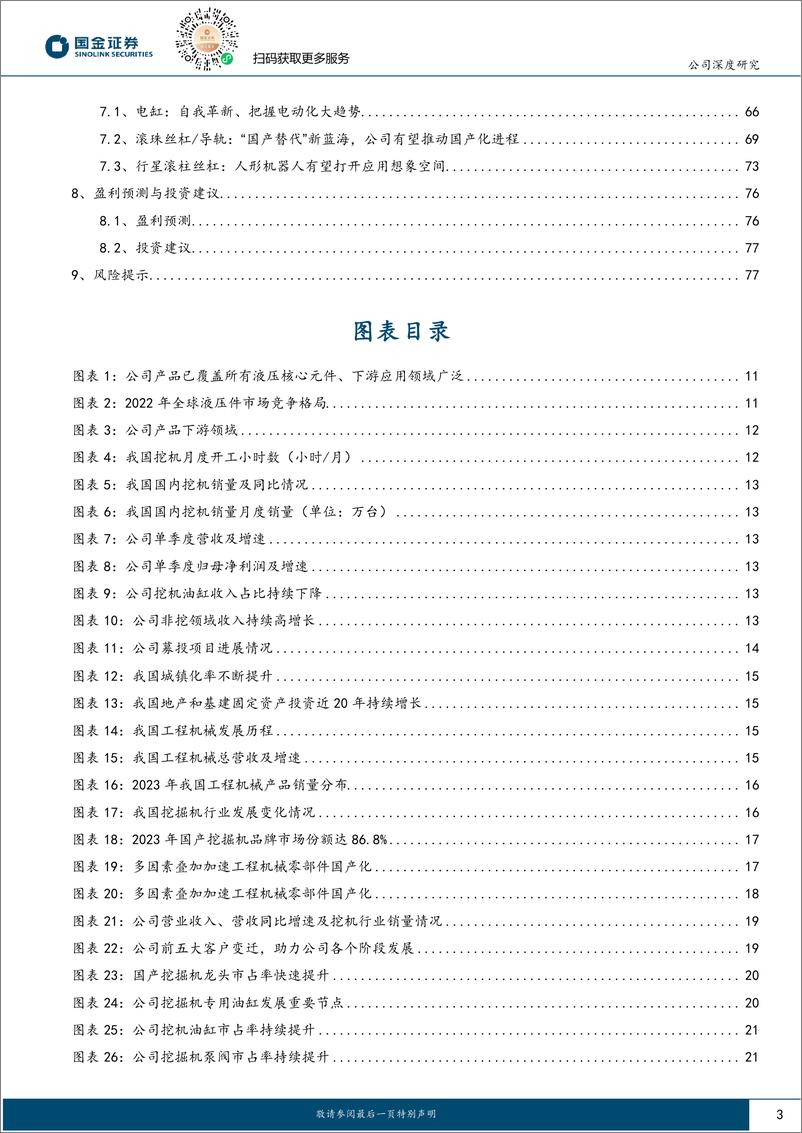 《深度报告-20240225-国金证券-恒立液压-601100.SH-液压件为剑指精密传809mb》 - 第3页预览图