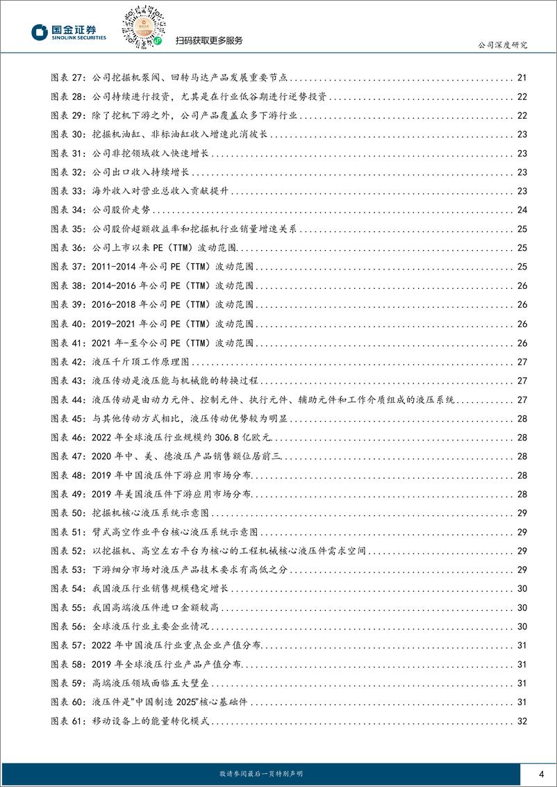 《深度报告-20240225-国金证券-恒立液压-601100.SH-液压件为剑指精密传809mb》 - 第4页预览图