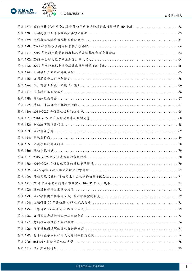 《深度报告-20240225-国金证券-恒立液压-601100.SH-液压件为剑指精密传809mb》 - 第8页预览图