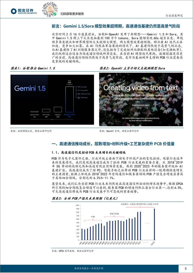 《电子行业深度研究：Gemini 1.5Sora预示AI模型迭代加速，高速通信驱动PCB成长》 - 第5页预览图