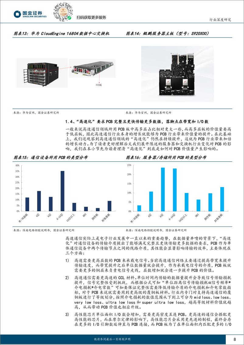 《电子行业深度研究：Gemini 1.5Sora预示AI模型迭代加速，高速通信驱动PCB成长》 - 第8页预览图