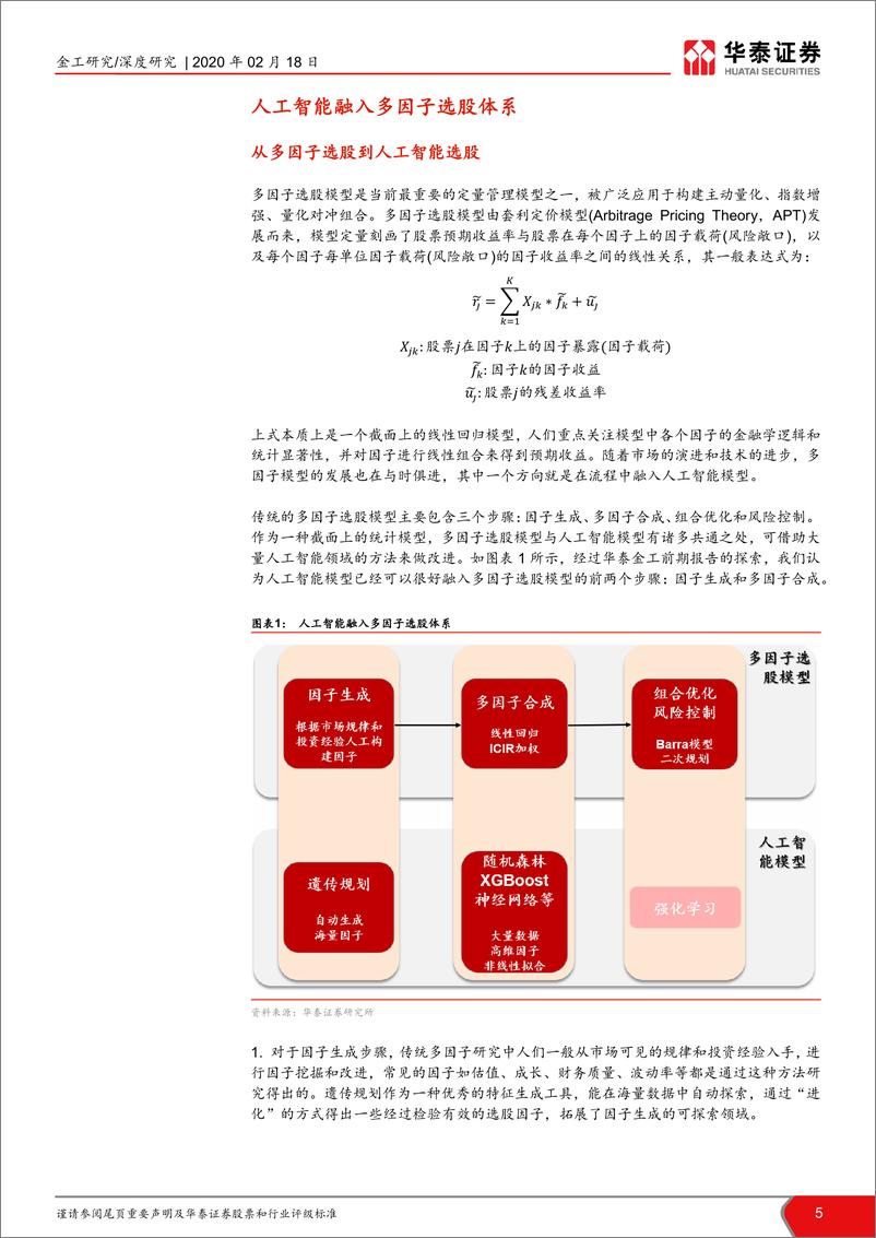 《华泰证券-华泰人工智能系列之二十八_基于量价的人工智能选股体系概览》 - 第5页预览图