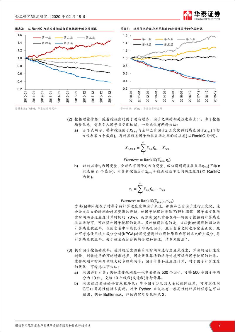 《华泰证券-华泰人工智能系列之二十八_基于量价的人工智能选股体系概览》 - 第7页预览图