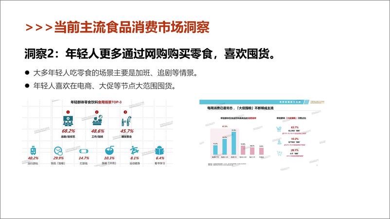 《2023卫龙麻辣魔芋爽品牌包装焕新方案》 - 第5页预览图