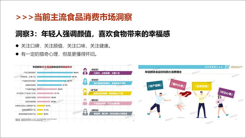 《2023卫龙麻辣魔芋爽品牌包装焕新方案》 - 第6页预览图