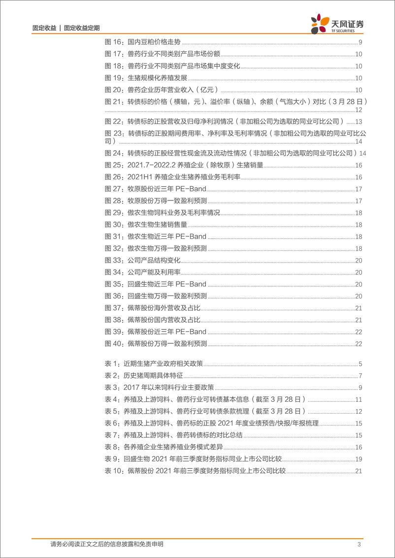 《固定收益：养殖产业链转债标的盘点-20220329-天风证券-23页》 - 第4页预览图