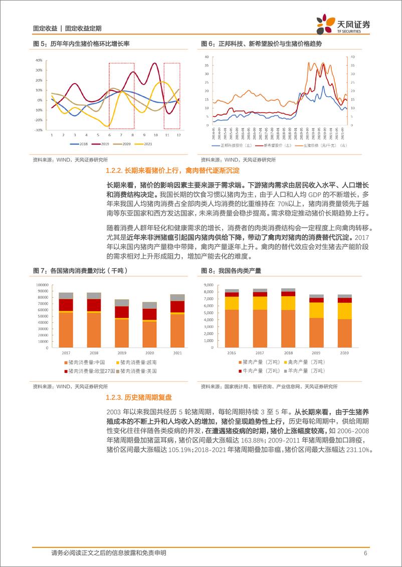 《固定收益：养殖产业链转债标的盘点-20220329-天风证券-23页》 - 第7页预览图