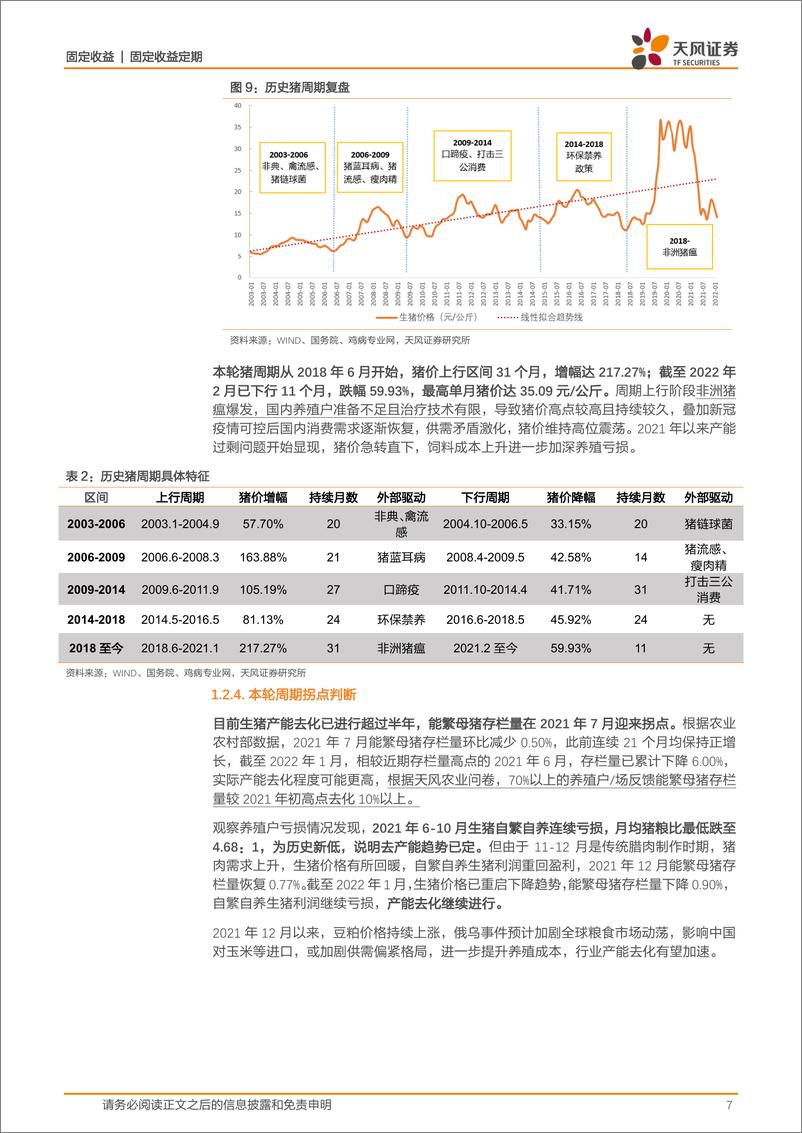 《固定收益：养殖产业链转债标的盘点-20220329-天风证券-23页》 - 第8页预览图