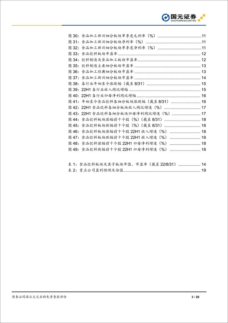 《食品饮料行业2022年中报总结：食饮中报，创造增速底-20220906-国元证券-20页》 - 第4页预览图