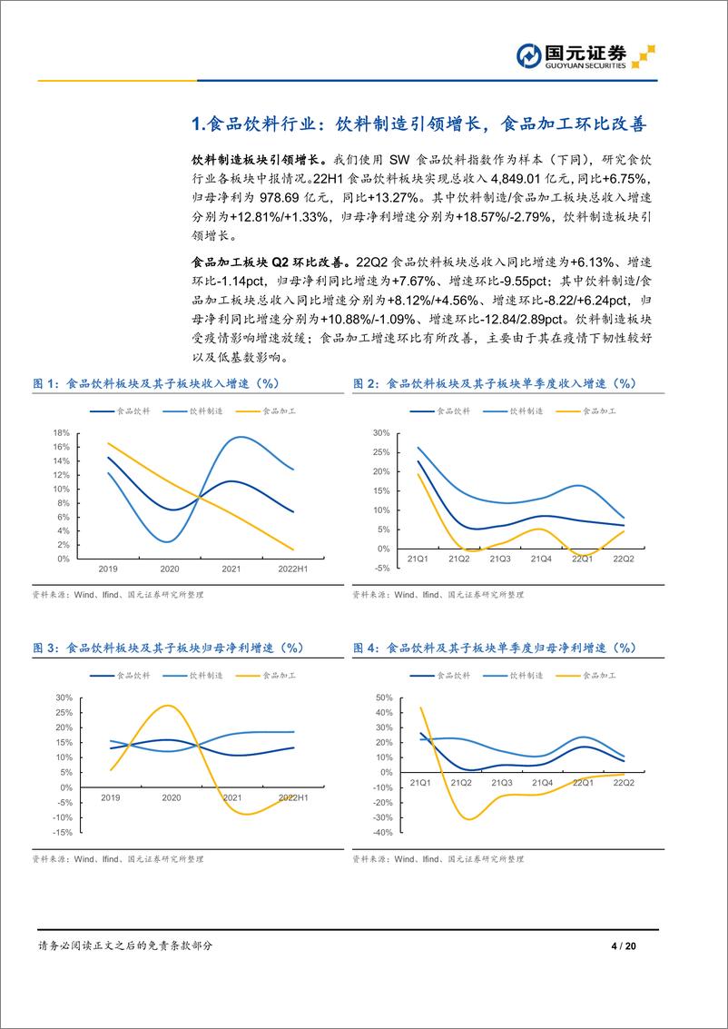 《食品饮料行业2022年中报总结：食饮中报，创造增速底-20220906-国元证券-20页》 - 第5页预览图